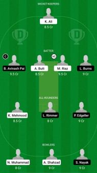 MIN vs CDS Dream11 Prediction - ECS T10 Spanish Championship Weekend